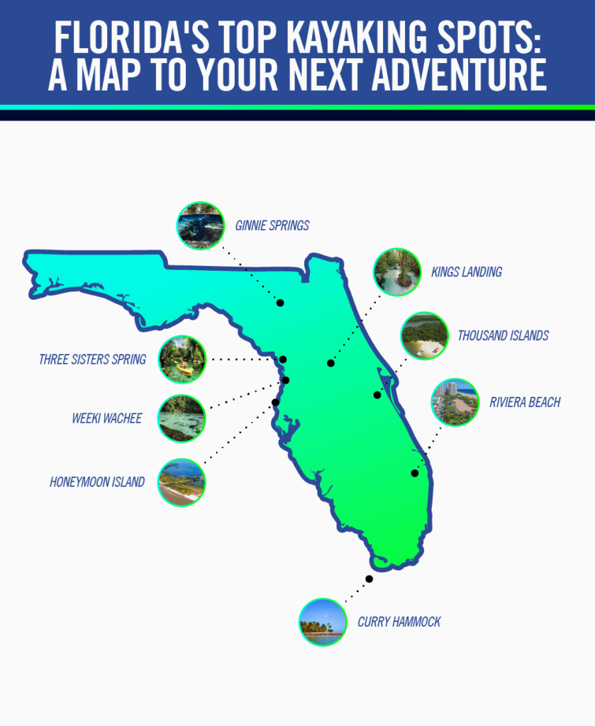 Our Top 8 Best Kayaking Spots In Florida Ecotourism Fl 5494